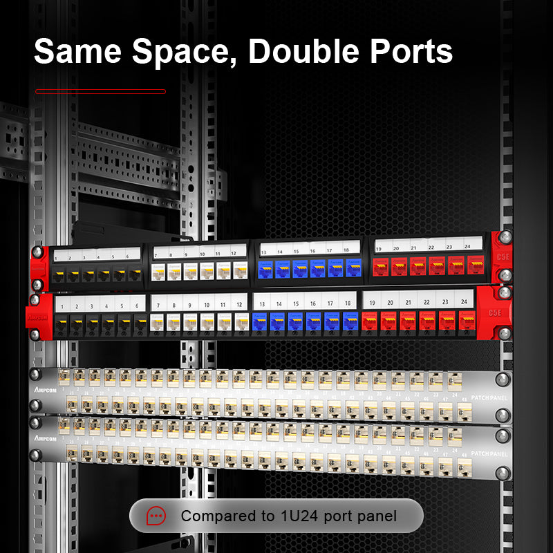 AMPCOM 耦合器配线架,48 端口,1RU,CAT6/CAT6a/CAT7 STP 直通免工具端接机架式 EDF