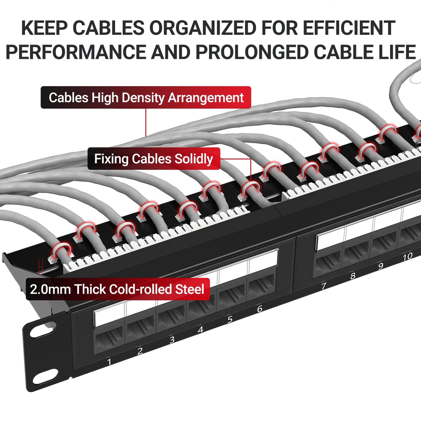 AMPCOM Premium 系列 CAT5/CAT5e/CAT6 24 端口配线架,机架安装 - 1U,19 英寸,RJ45 以太网 568A 568B,15u 镀金,带后部电缆支撑杆