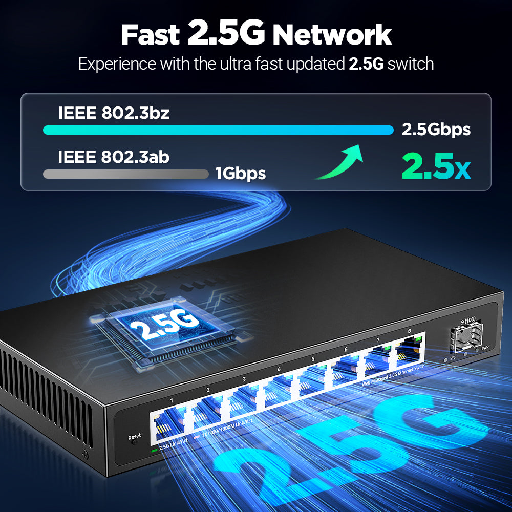 AMPCOM 2.5GbE 管理型交换机 8 端口 2.5GBASE-T 网络交换机 10G SFP+ 插槽上行链路 Web 管理 QOS VLAN LACP 无风扇