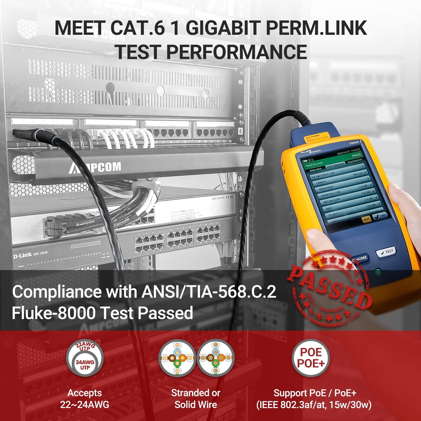AMPCOM Premium 系列 CAT5/CAT5e/CAT6 24 端口配线架,机架安装 - 1U,19 英寸,RJ45 以太网 568A 568B,15u 镀金,带后部电缆支撑杆