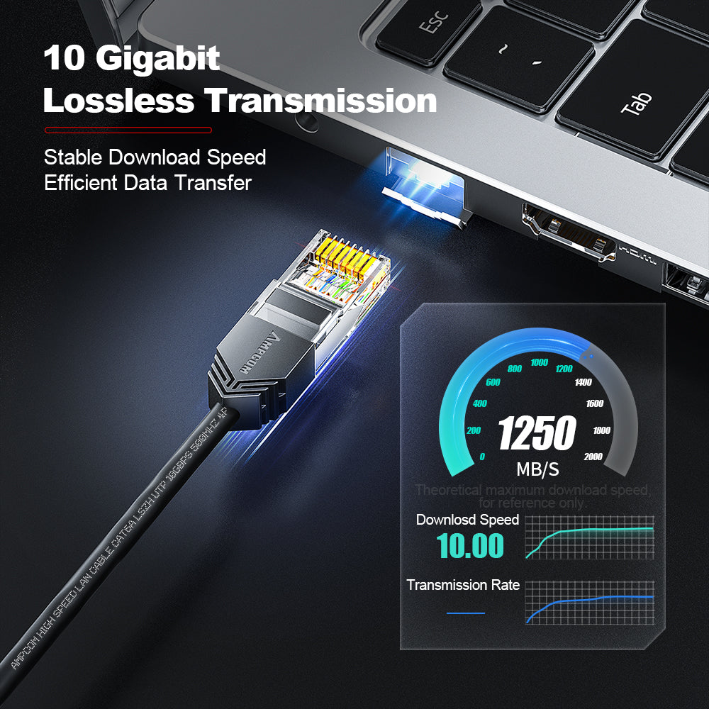 AMPCOM Cat6a 28AWG UTP 跳线，超薄，LSZH，适用于结构化布线和监控系统布线