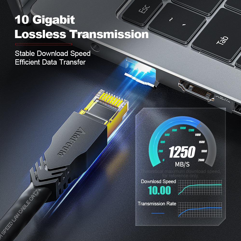 AMPCOM Cat7 26AWG 无障碍屏蔽 (S/FTP) 网络跳线，超柔韧 PVC 护套