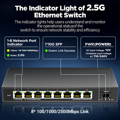 AMPCOM 2.5GbE 管理型交换机 8 端口 2.5GBASE-T 网络交换机 10G SFP+ 插槽上行链路 Web 管理 QOS VLAN LACP 无风扇