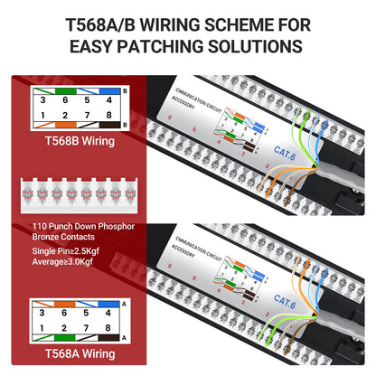 AMPCOM Premium 系列 CAT5/CAT5e/CAT6 24 端口配线架，机架安装 - 1U，19 英寸，RJ45 以太网 568A 568B，15u 镀金，带后部电缆支撑杆